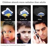 Letter to Health Concerned Parents About Wireless Radiation Exposure for Children