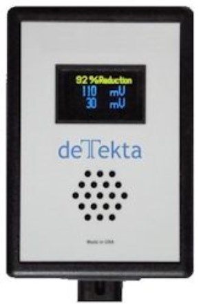 Detector de "Electricidade Poluída" Detekta